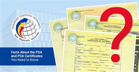 easydocs psa|PSA (NSO) Certificates Delivery Anywhere in the Philippines or .